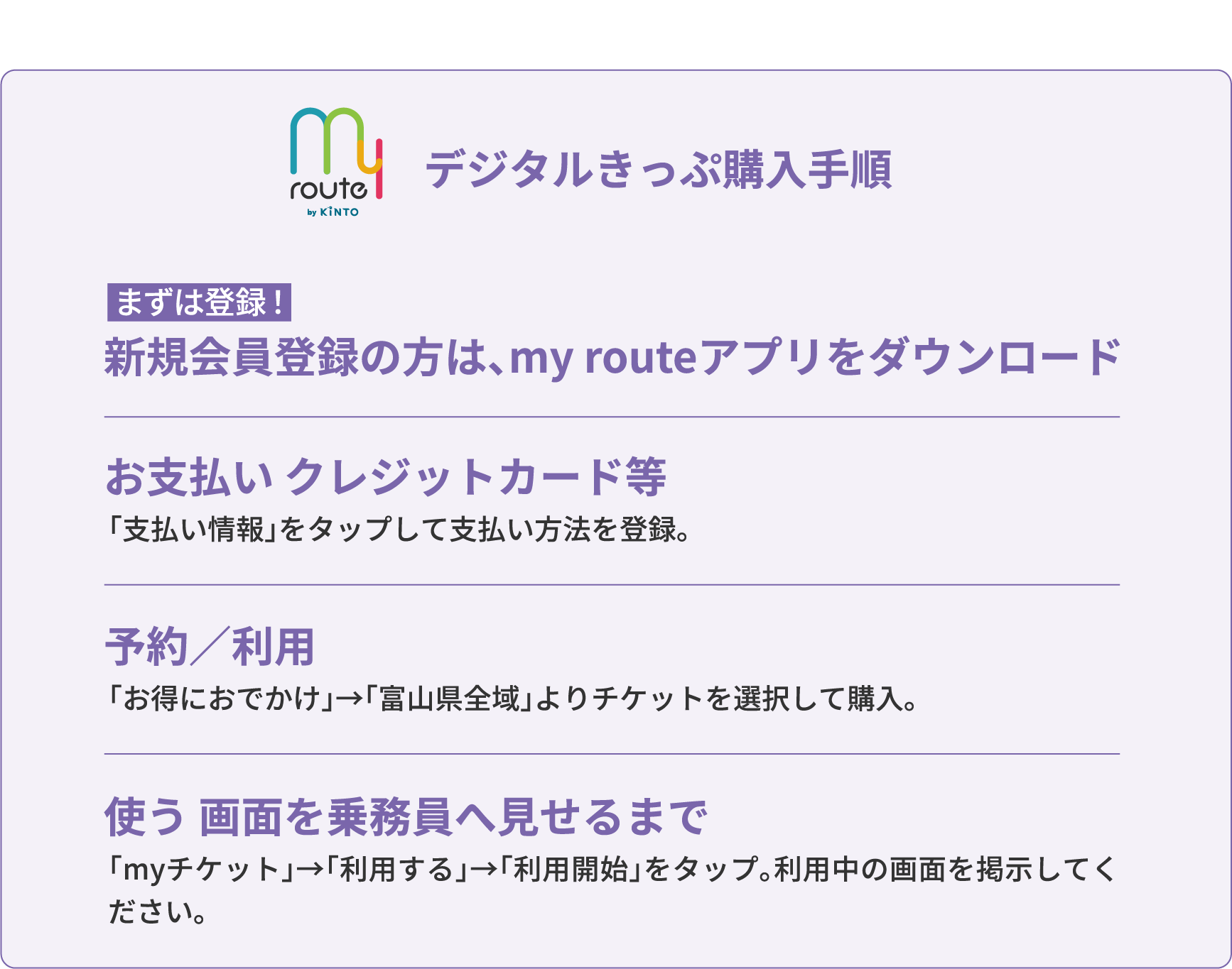 富山を再発見にも！デジタルきっぷ購入手順