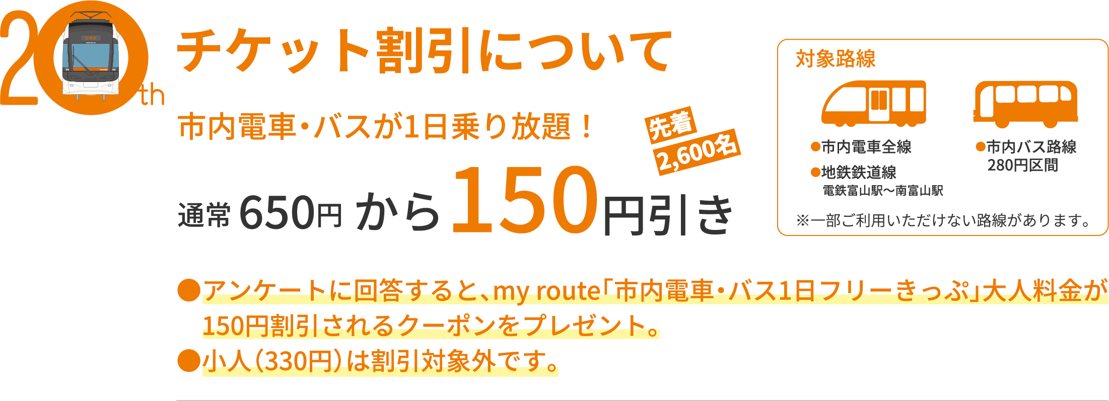 チケット割引について